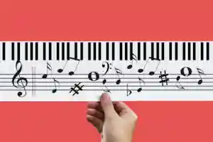 Imagen de una notación musical para la Página de descarga de partituras de Habacompo
